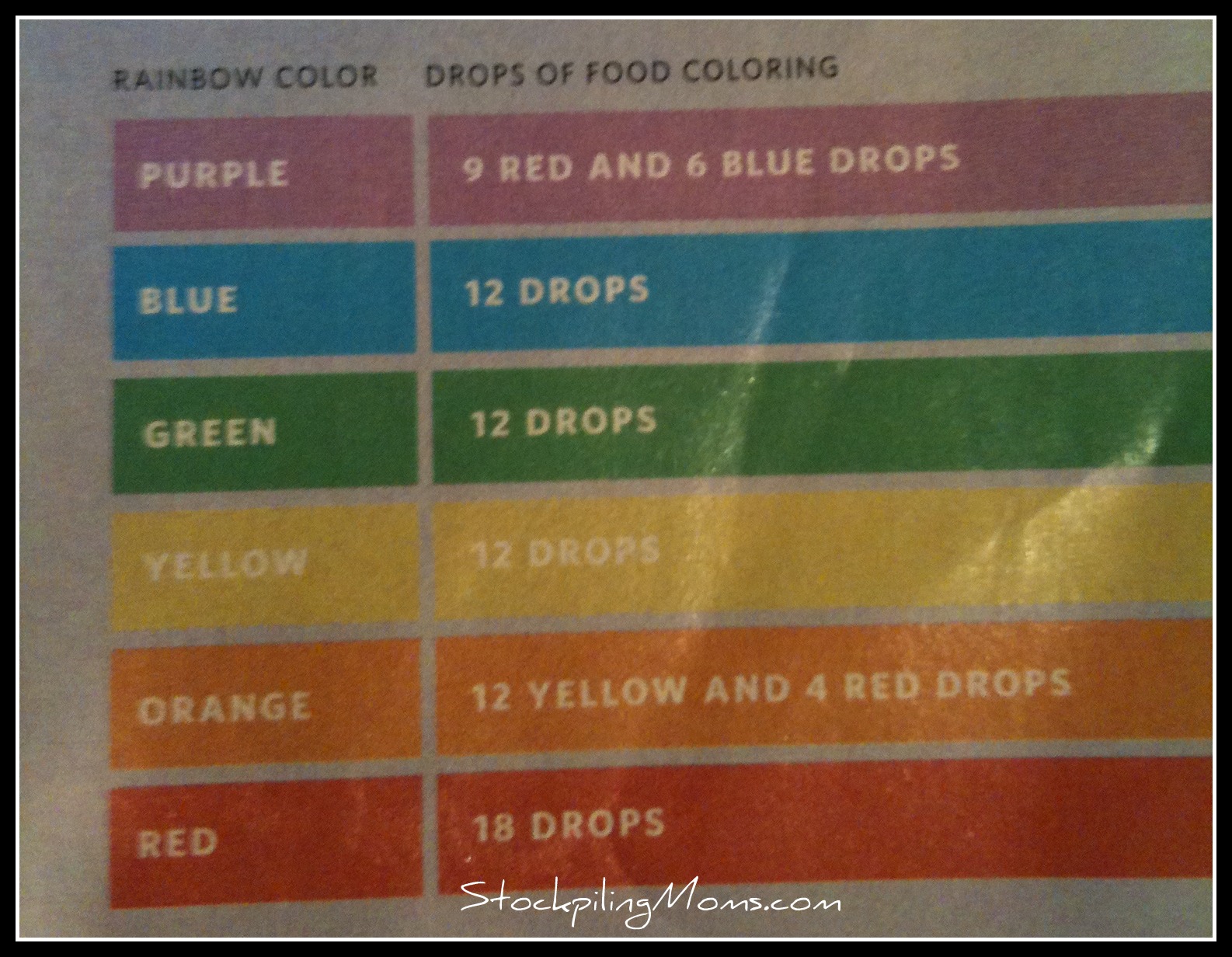 rainbowcupcake3